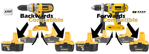 Backwards Compatible Battery System
